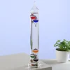 Galileo Thermometer