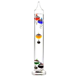 Galileo Thermometer