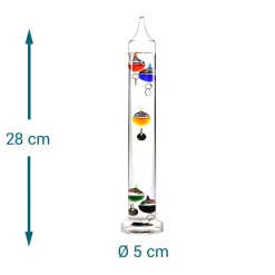 Galileo Thermometer