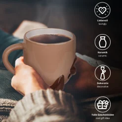 Hunde Tasse - Kopfüber Kaffeebecher