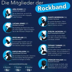 Krimidinner Zuhause - Das letzte Konzert