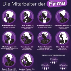 Krimidinner Zuhause - Das letzte Meeting