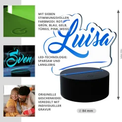LED Dekolicht - Name