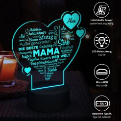 LED Herz für Mama - Personalisiertes Dekolicht