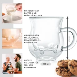 Milchkännchen aus Glas