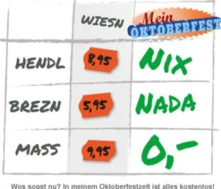 Oktoberfestzelt für dahoam - 3,6 Mio.-teiliger Bausatz