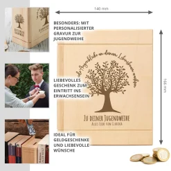 Personalisiertes Sparbuch zur Jugendweihe