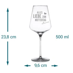 Personalisiertes Weinglas zum Muttertag
