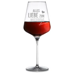 Personalisiertes Weinglas zum Muttertag