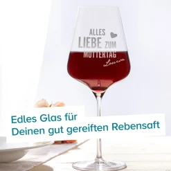 Personalisiertes Weinglas zum Muttertag