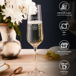 Sektglas zum 18. Geburtstag