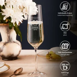Sektglas zum 50. Geburtstag