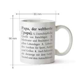 Tasse - Definition Papa