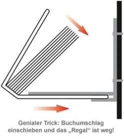 Unsichtbares Bücherregal